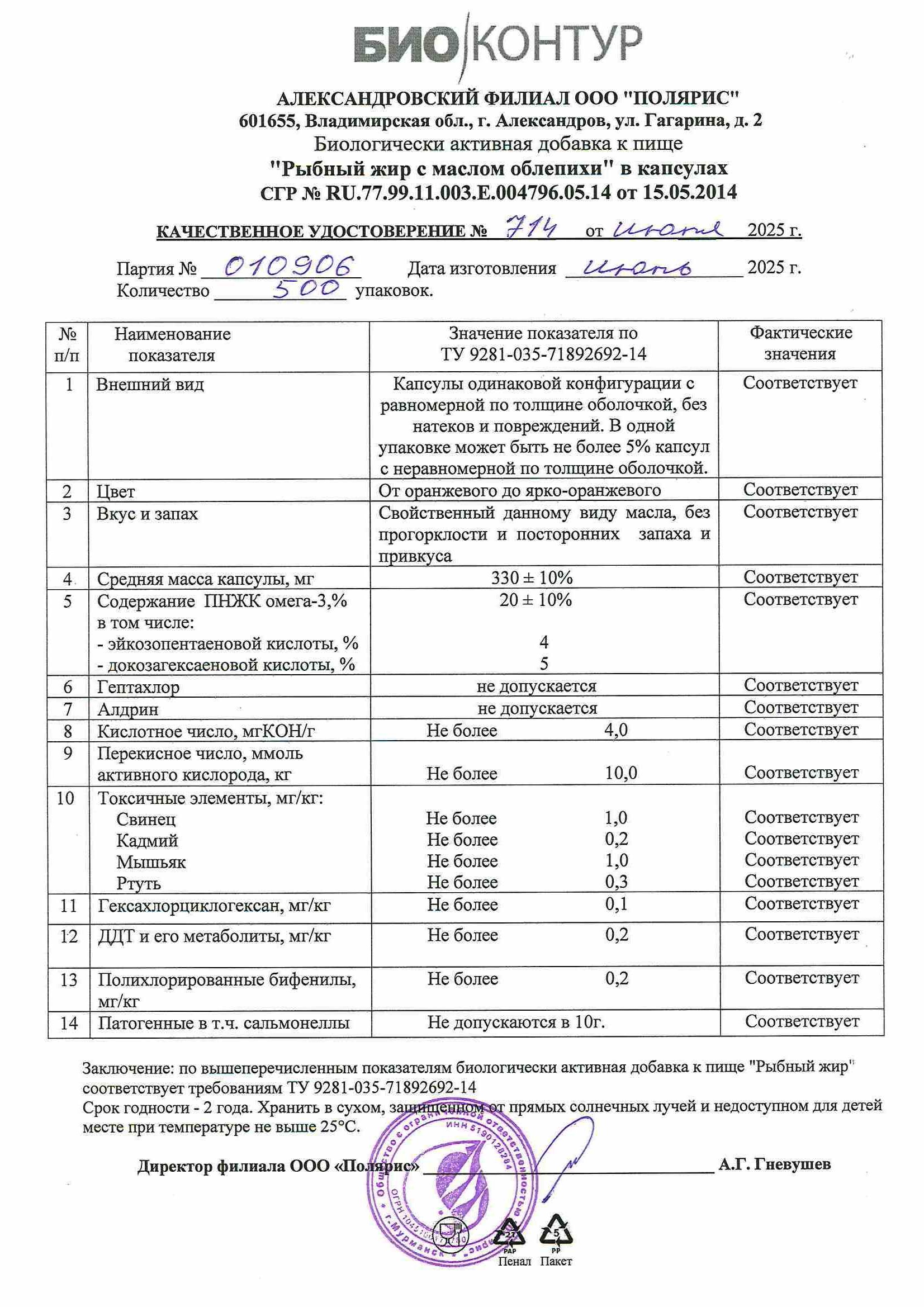 Паспорт №062025